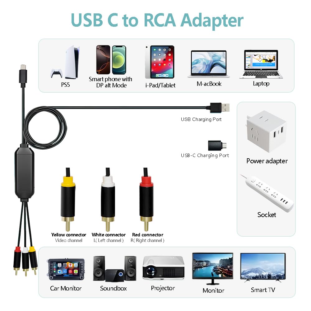 ECDREAM power via USB-A to USB-C keeps the device charged during use