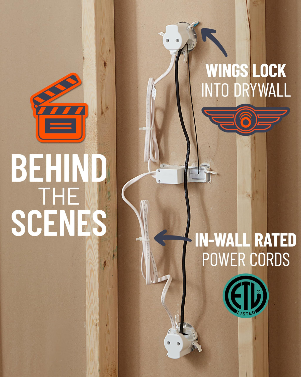 ECHOGEAR cutting template helps create accurate wall openings.