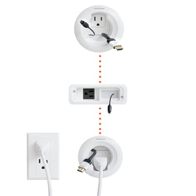 ECHOGEAR in-wall kit drill attachment for precise drywall cuts and clean installs.