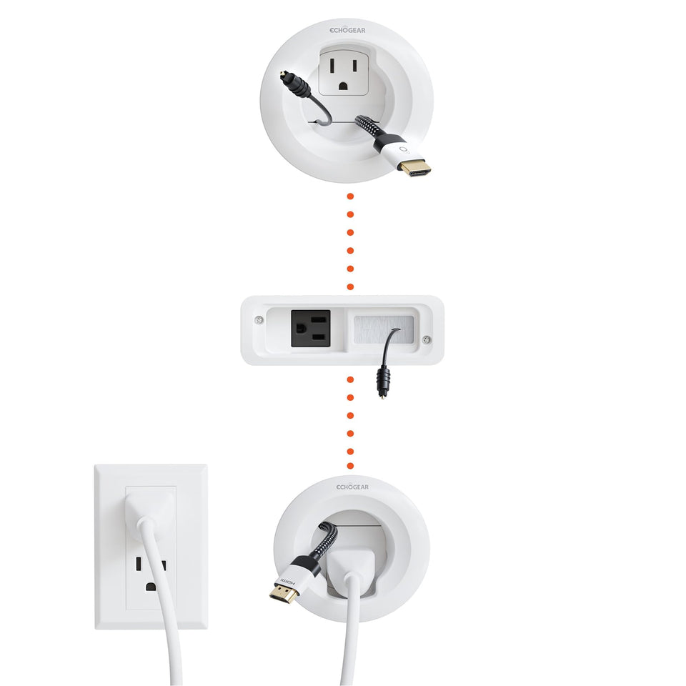ECHOGEAR in-wall kit drill attachment for precise drywall cuts and clean installs.