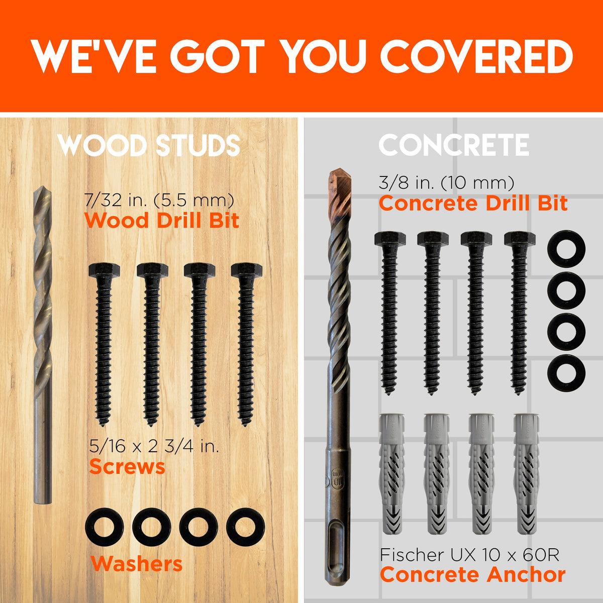 ECHOGEAR concrete anchors provide stable mounting in concrete walls.