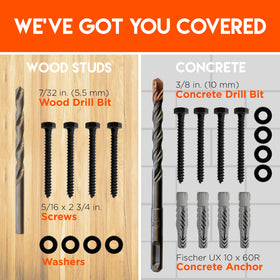 ECHOGEAR concrete anchors provide stable mounting in concrete walls.