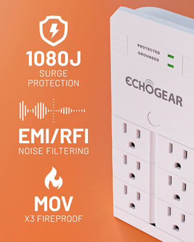 ECHOGEAR low-profile surge protector with 1080J rating for essential electronics.