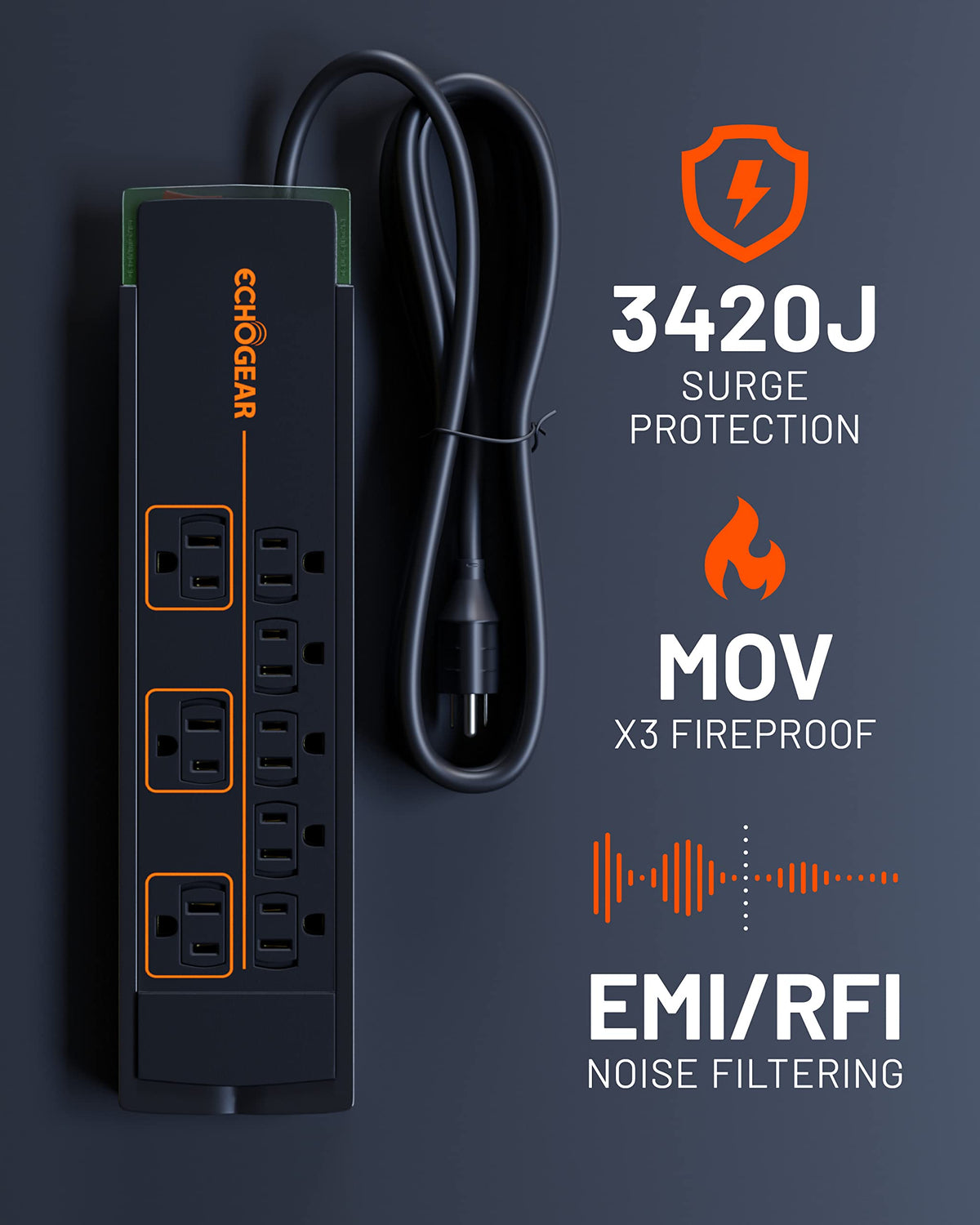 ECHOGEAR close-up of internal MOV label highlighting 3420 joules for robust surge absorption