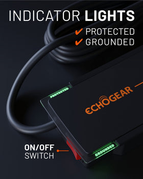 ECHOGEAR mounted behind a TV to save floor space and keep components protected