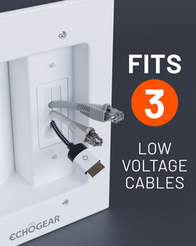 ECHOGEAR brush plate pass-through hides HDMI and ethernet cables