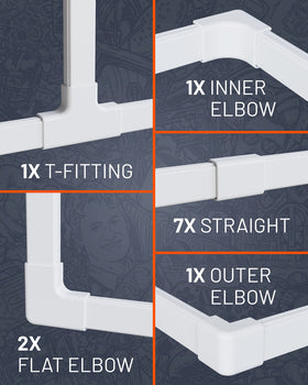 ECHOGEAR wall wiring solution hides unsightly cords safely and cleanly