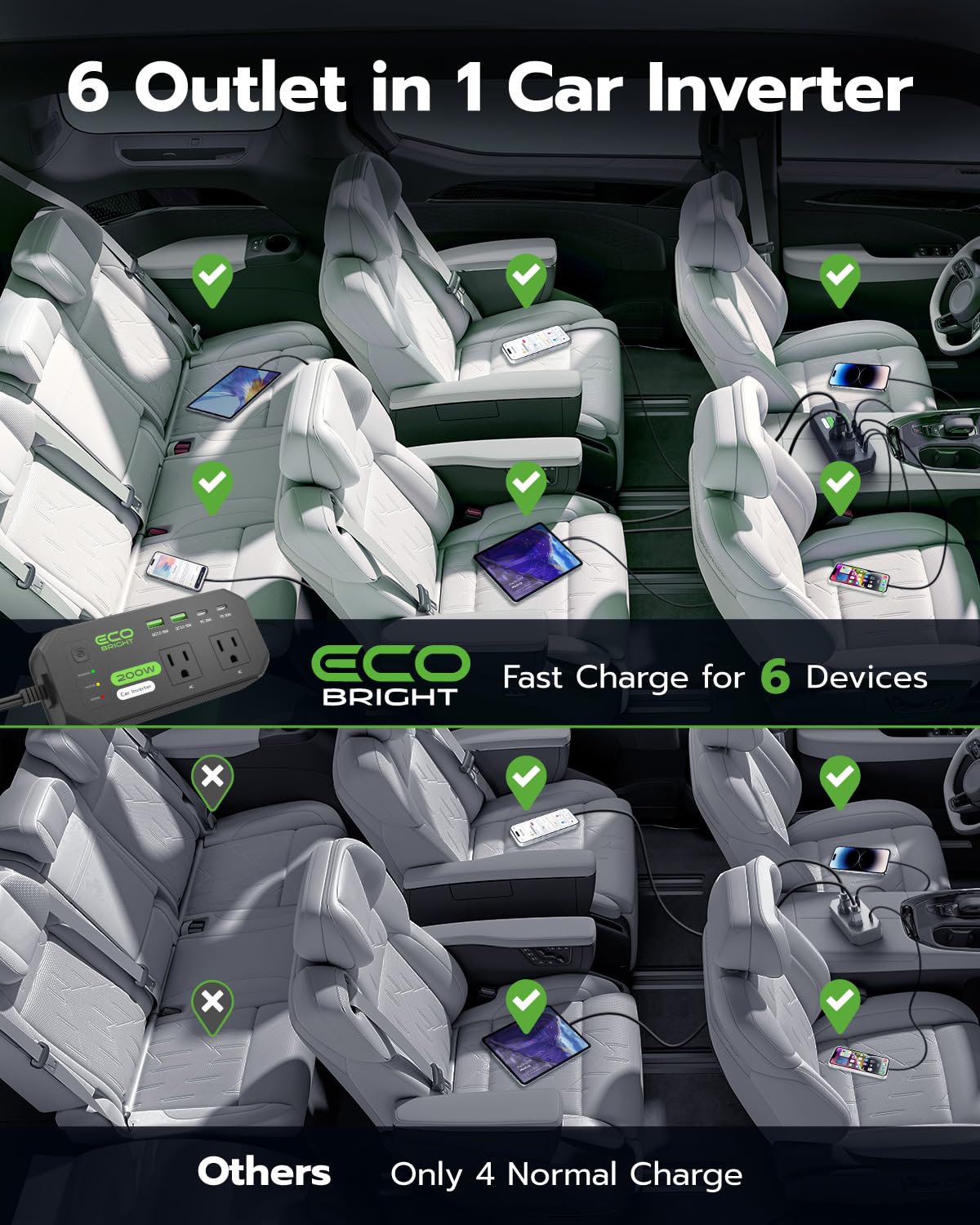EcoBright 2-year warranty and reliable support for peace of mind.