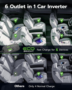 EcoBright 2-year warranty and reliable support for peace of mind.