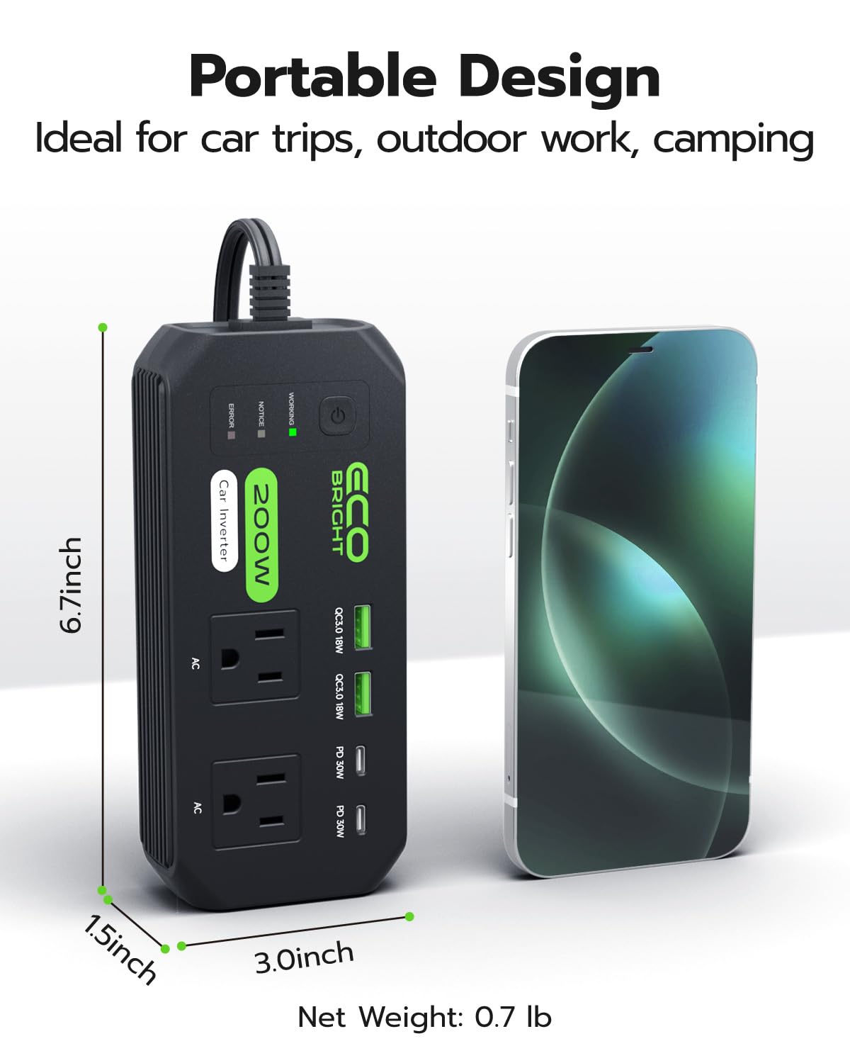 EcoBright USB-C PD 30W ports for fast charging phones and tablets.