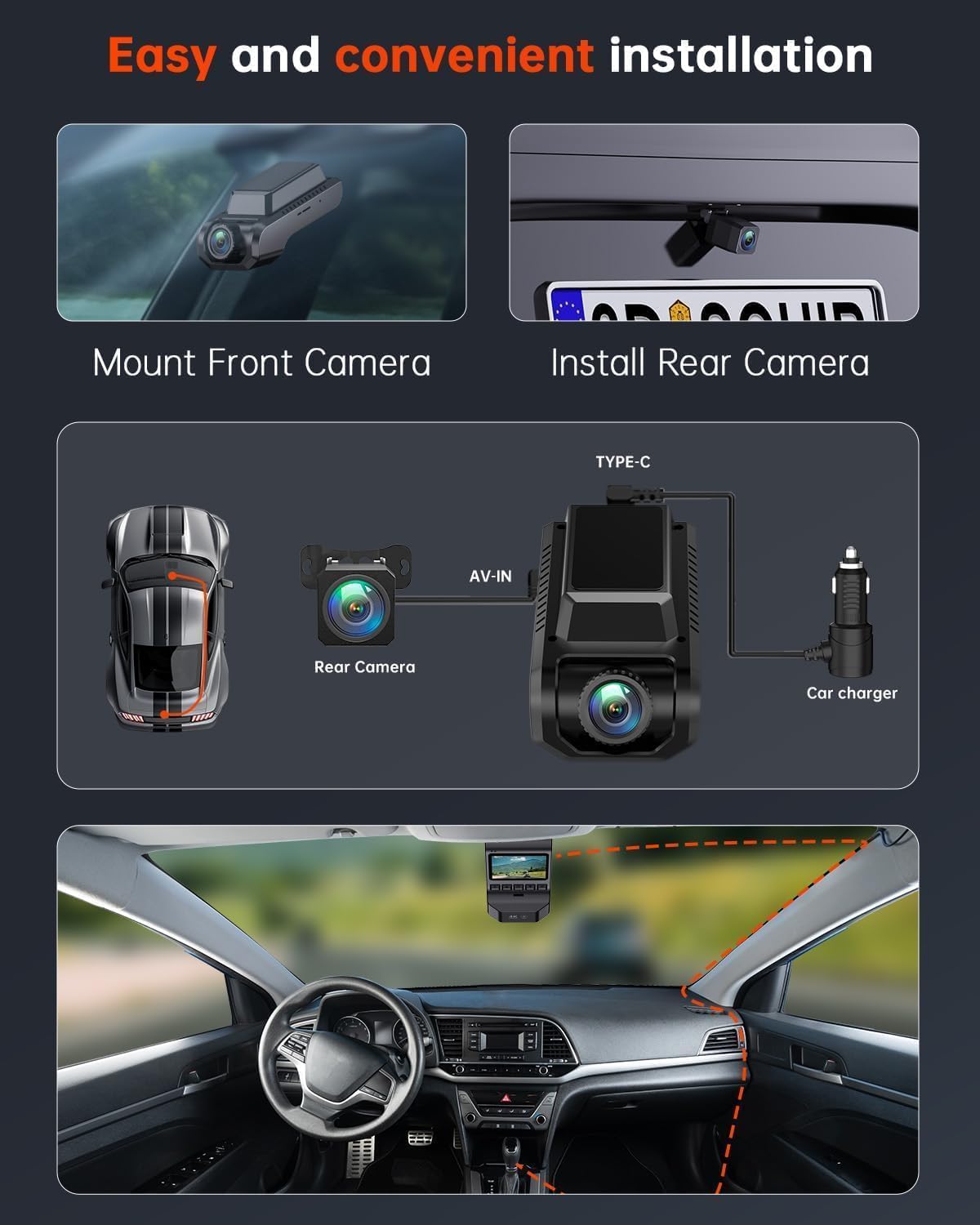 ecomoment box with 32GB card and cables showing included accessories and ready-to-use benefit