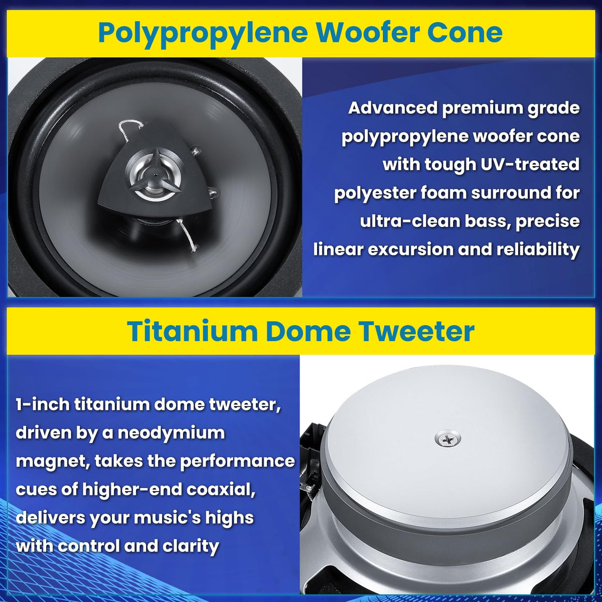 E-cowlboy titanium dome tweeter close-up delivers crisp highs and precise detail.