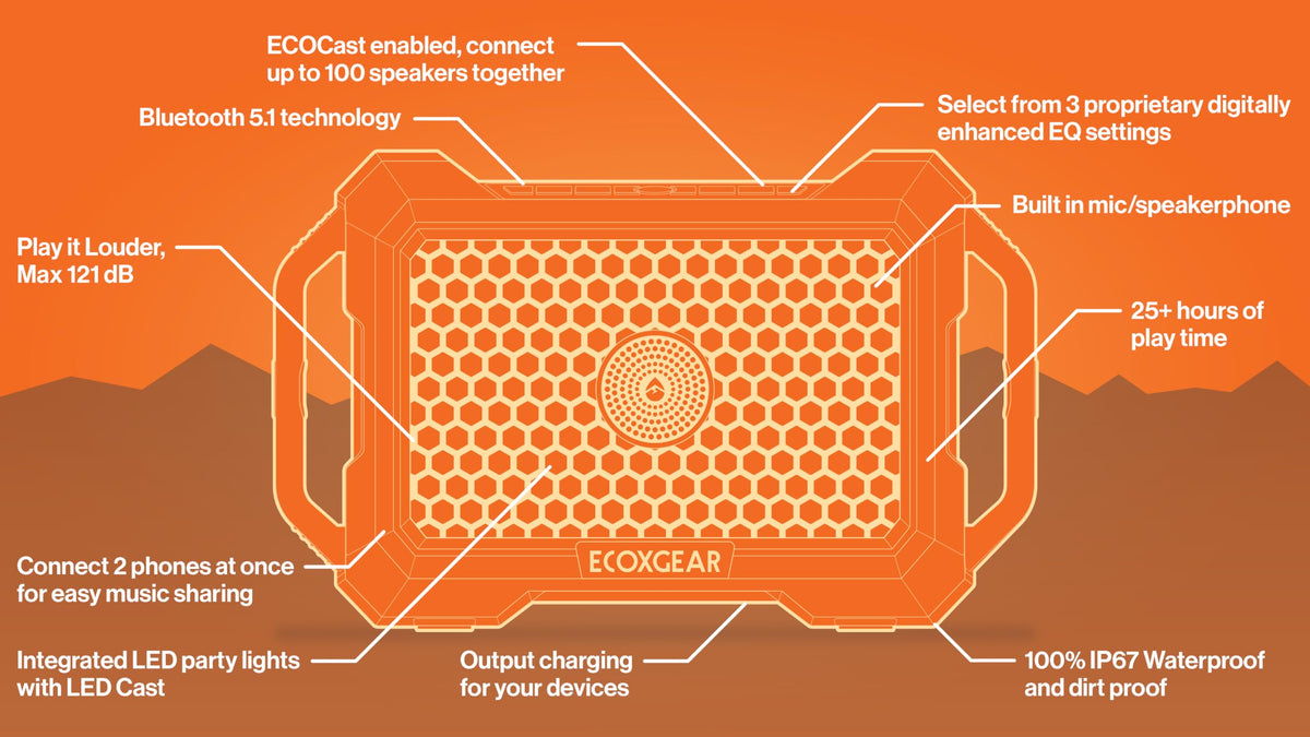 ECOXGEAR Defender Bluetooth range up to 100 feet.