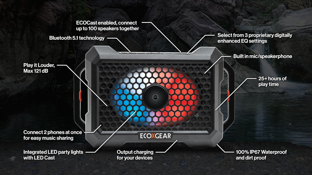 ECOXGEAR Defender shockproof build withstands rugged adventures.