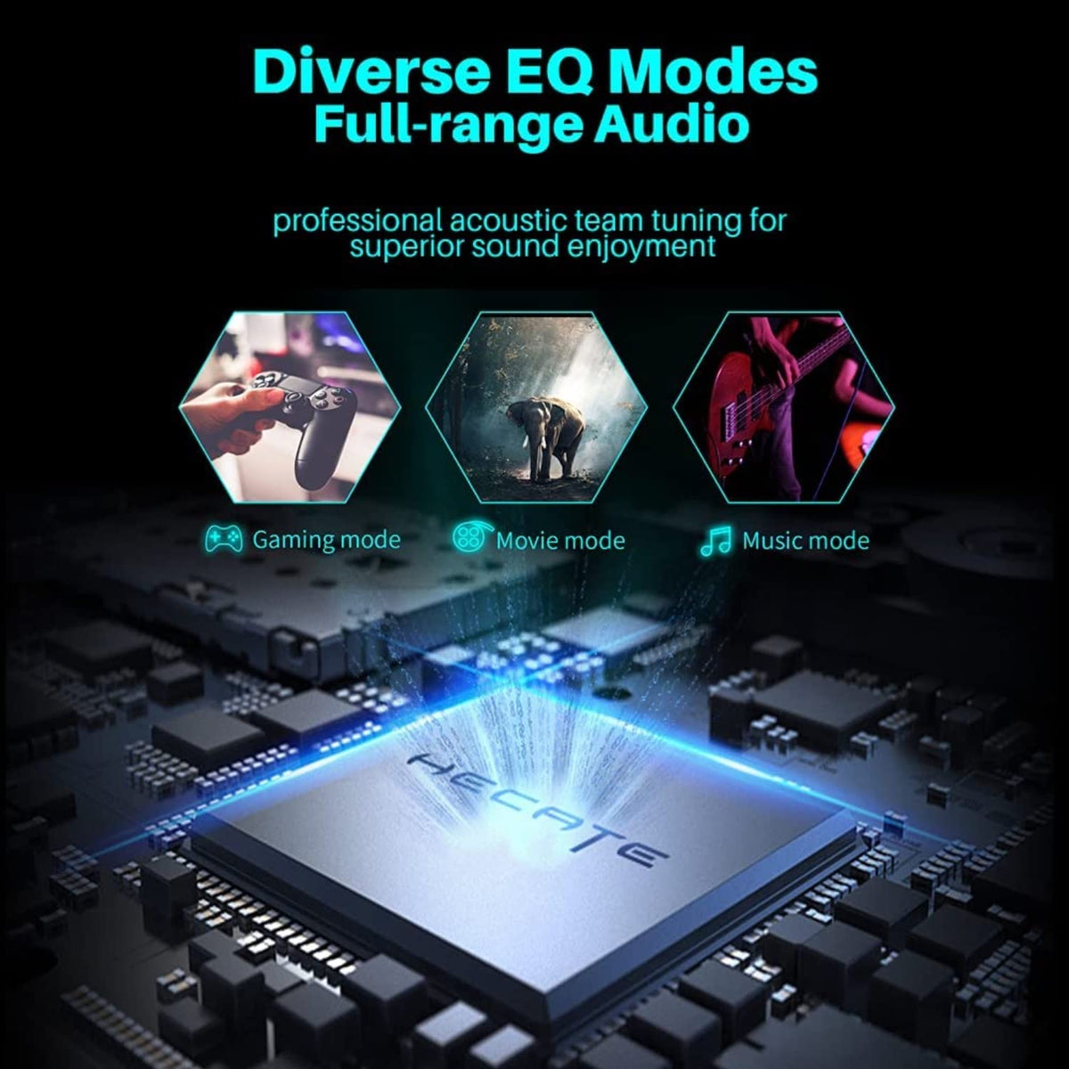 Edifier G2000 back ports illustrate versatile connectivity options