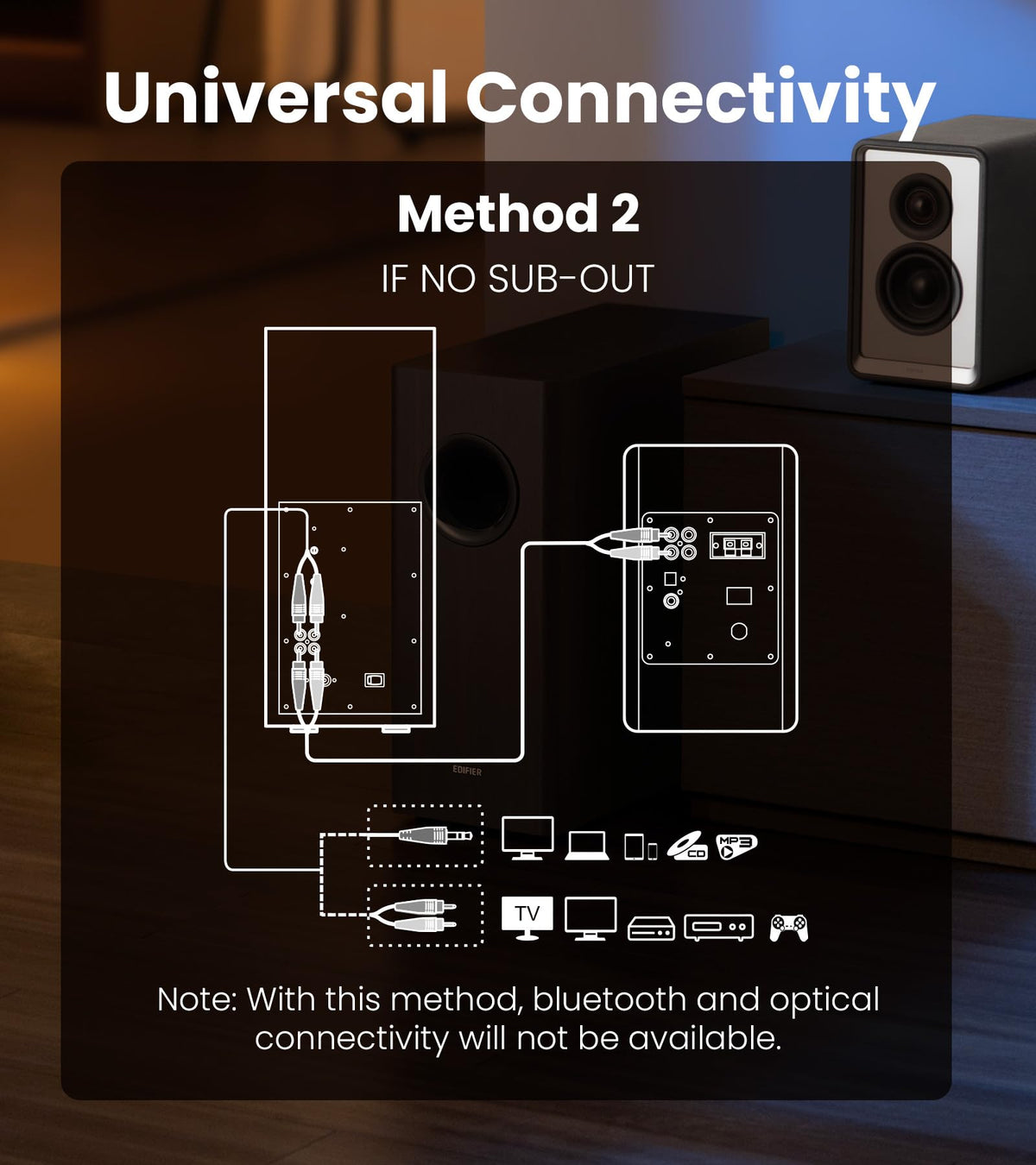 Edifier T5s compatible with common sub-out and RCA gear.