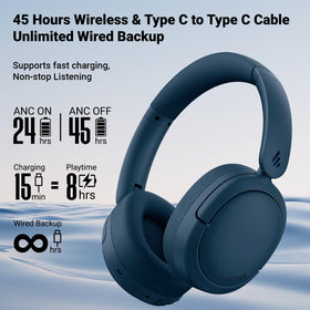 Edifier V80 controls and ports detail showing on-ear buttons and USB-C