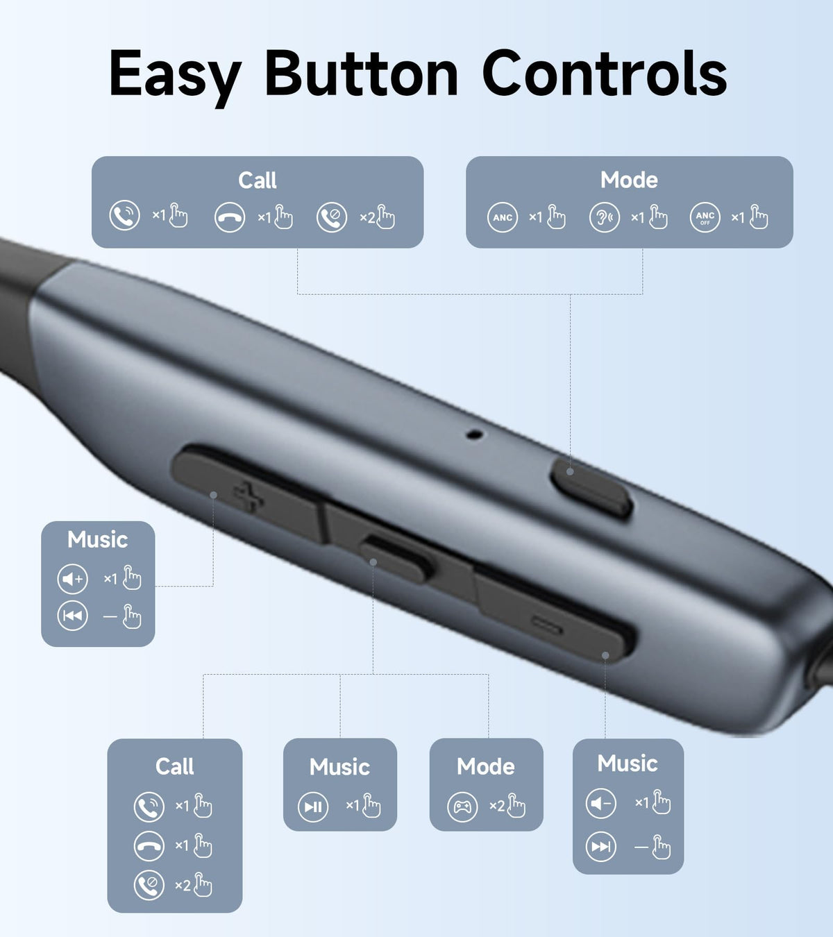Edifier W280NB Pro on a commuter in a train showing noise reduction benefit in busy environments