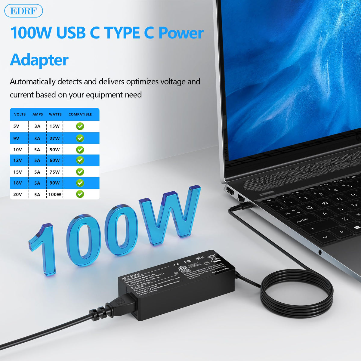 EDRF 100W USB-C charger Lenovo compatibility highlights ThinkPad/ThinkBook models.