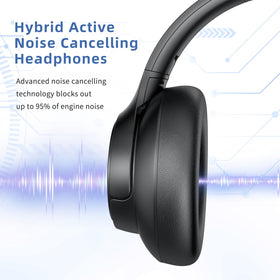 Eduiosma active noise cancelling headphones folded compact for easy travel and storage.