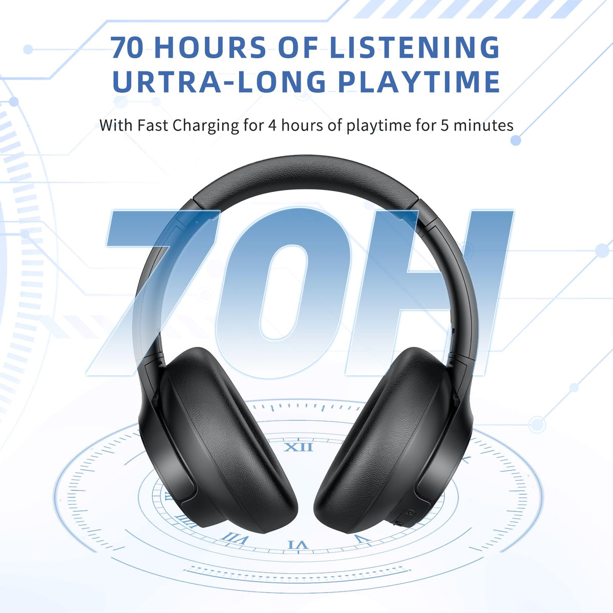 Eduiosma active noise cancelling headphones memory-foam ear cushions for comfort during extended use.