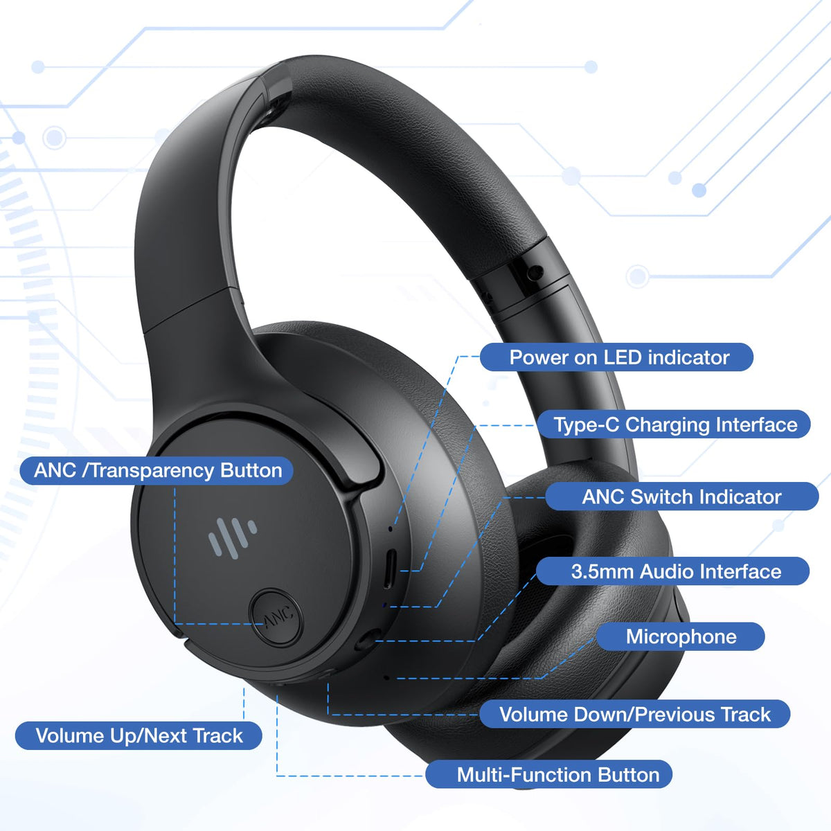 Eduiosma active noise cancelling headphones built-in microphone for clear hands-free calls.
