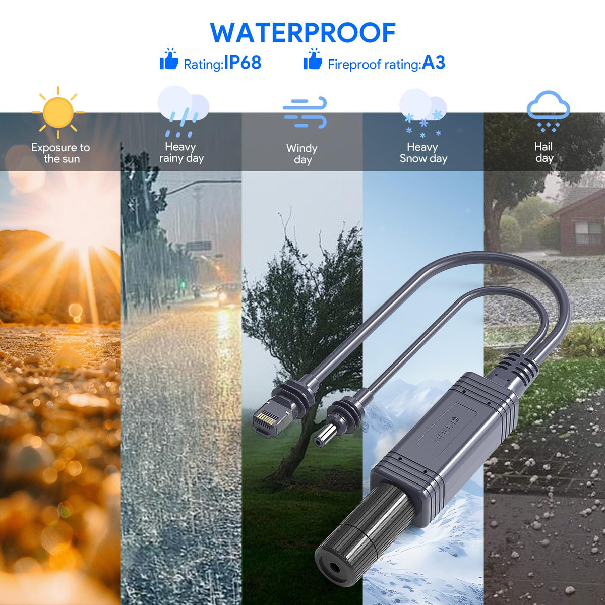 DC power connectors show wide input range for flexible installations