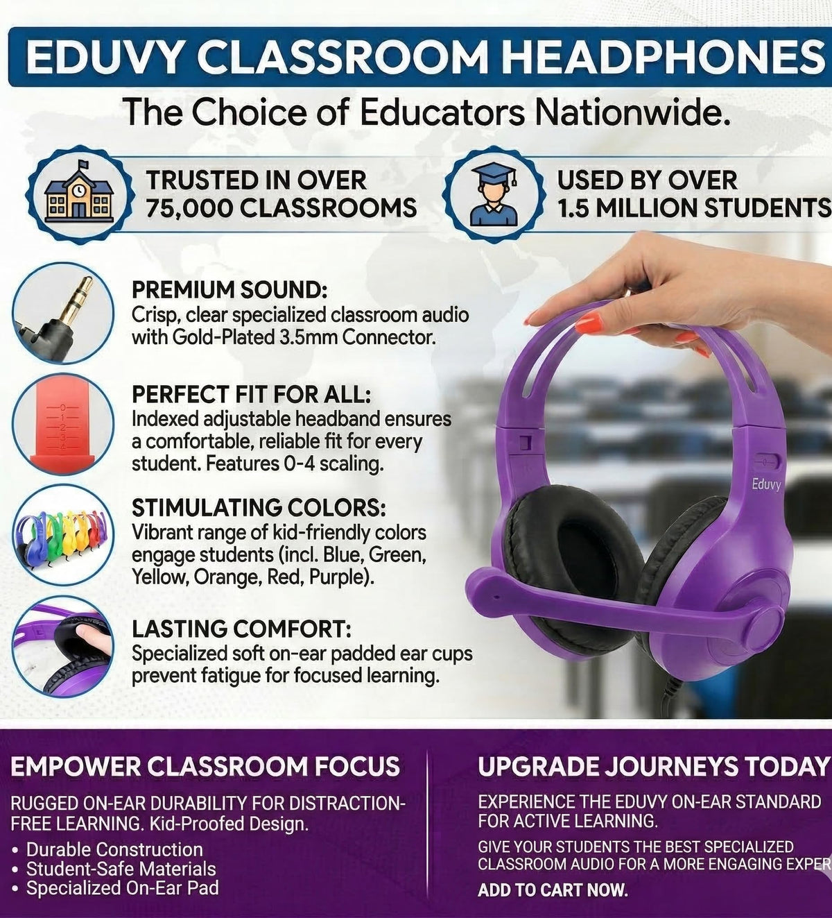 Eduvy Edspired headphones with rotating boom mic for flexible classroom discussions.