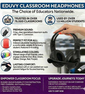 Eduvy close-up of soft ear cushion offering comfortable extended wear