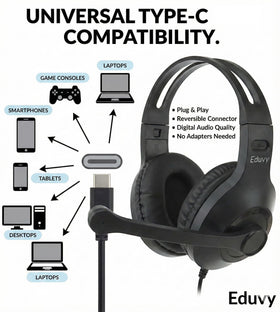 Eduvy rotating boom microphone detail for precise student voice capture