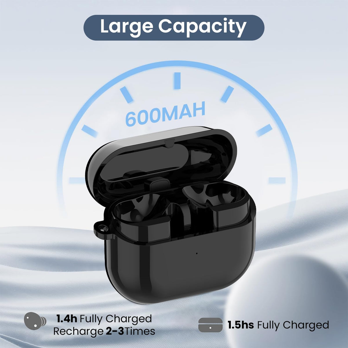 E ECSEM Buds 3 Pro charging case side profile and compact form.