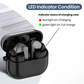 E ECSEM Buds 3 Pro charging case LED indicators show battery status.