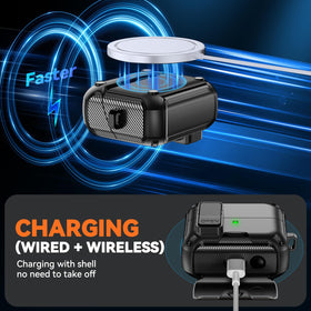 Eekonpft Buds3 case shows charging status with a front LED indicator.