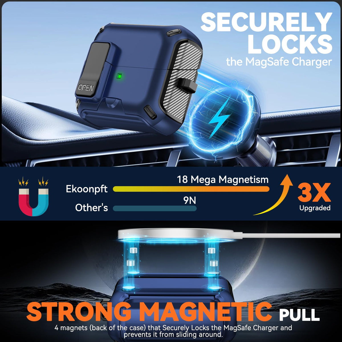 Ekoonpft Buds3 case secure lock prevents accidental opening