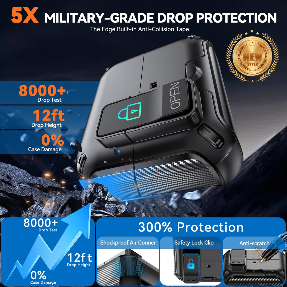 Eekonpft Buds3 case offers military grade protection against drops and scratches.