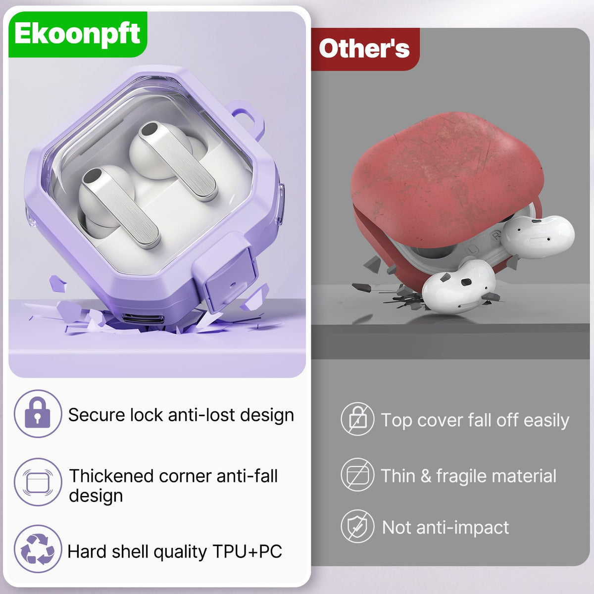 Eekonpft storage bag keeps case and accessories organized.