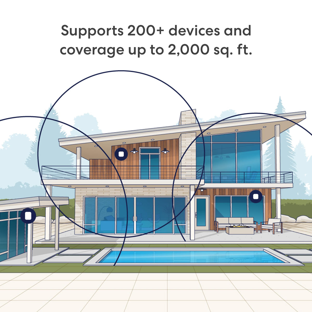 eero PoE 7 wall mount installation demonstrating clean cable-free placement