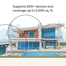 eero PoE 7 wall mount installation demonstrating clean cable-free placement