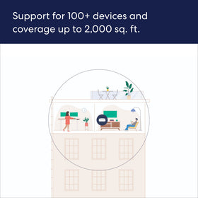 eero Pro 6E router connected to modem powering fast internet