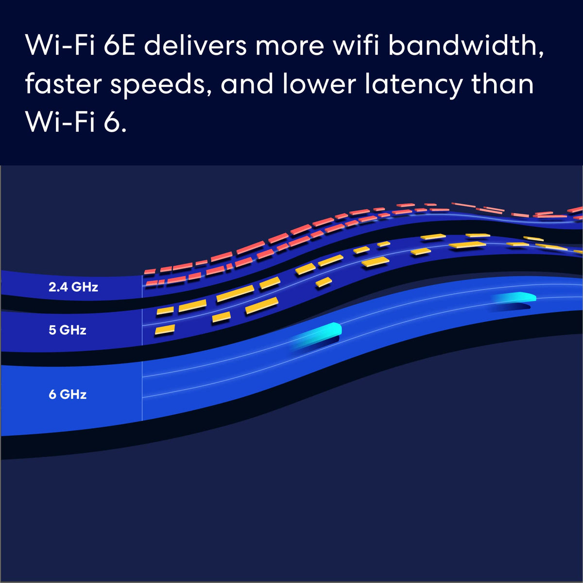 eero Pro 6E router in box ready for refurbished purchase