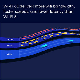eero Pro 6E router in box ready for refurbished purchase