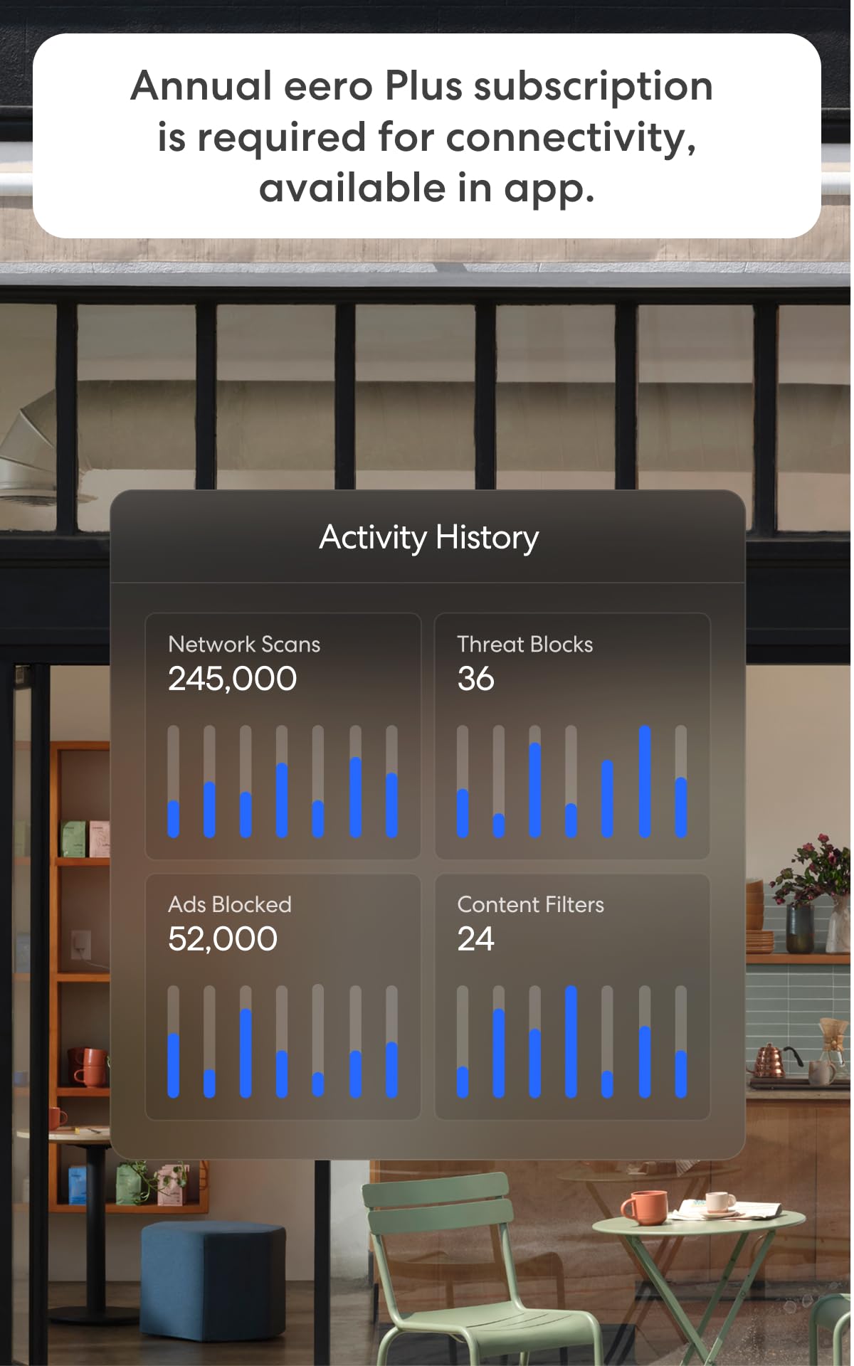 eero Signal setup-flow illustrates a simple in-app setup process.