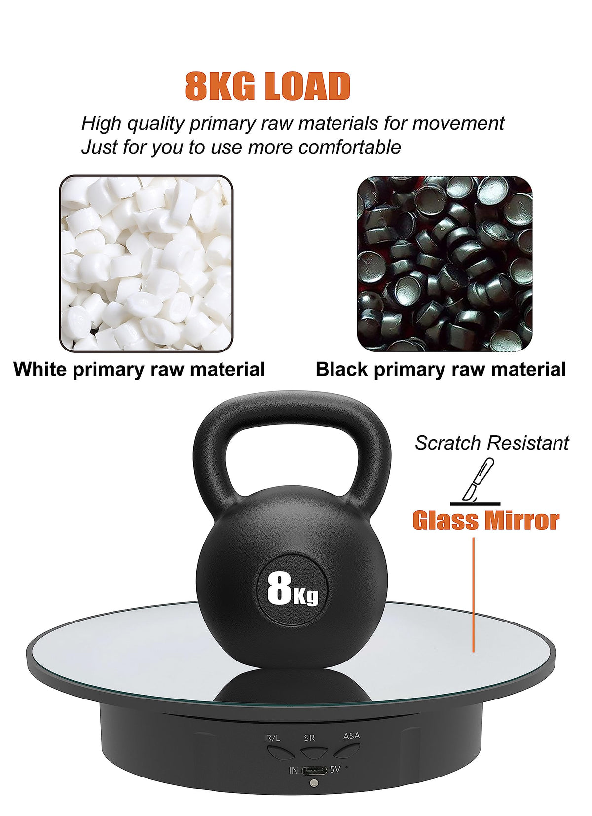 E Eshion 3D-model presentation with smooth rotation
