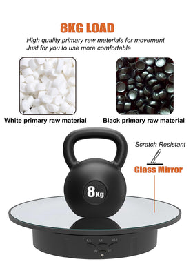 E Eshion 3D-model presentation with smooth rotation