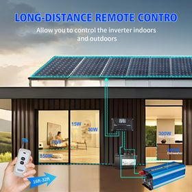 EFFORTWAY durable inverter ready for RV, marine, and off-grid use.