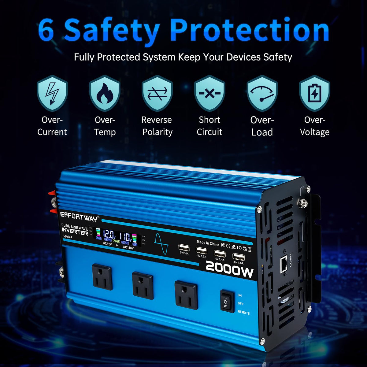 EFFORTWAY cooling fan and LED indicators ensure safe operation during extended use