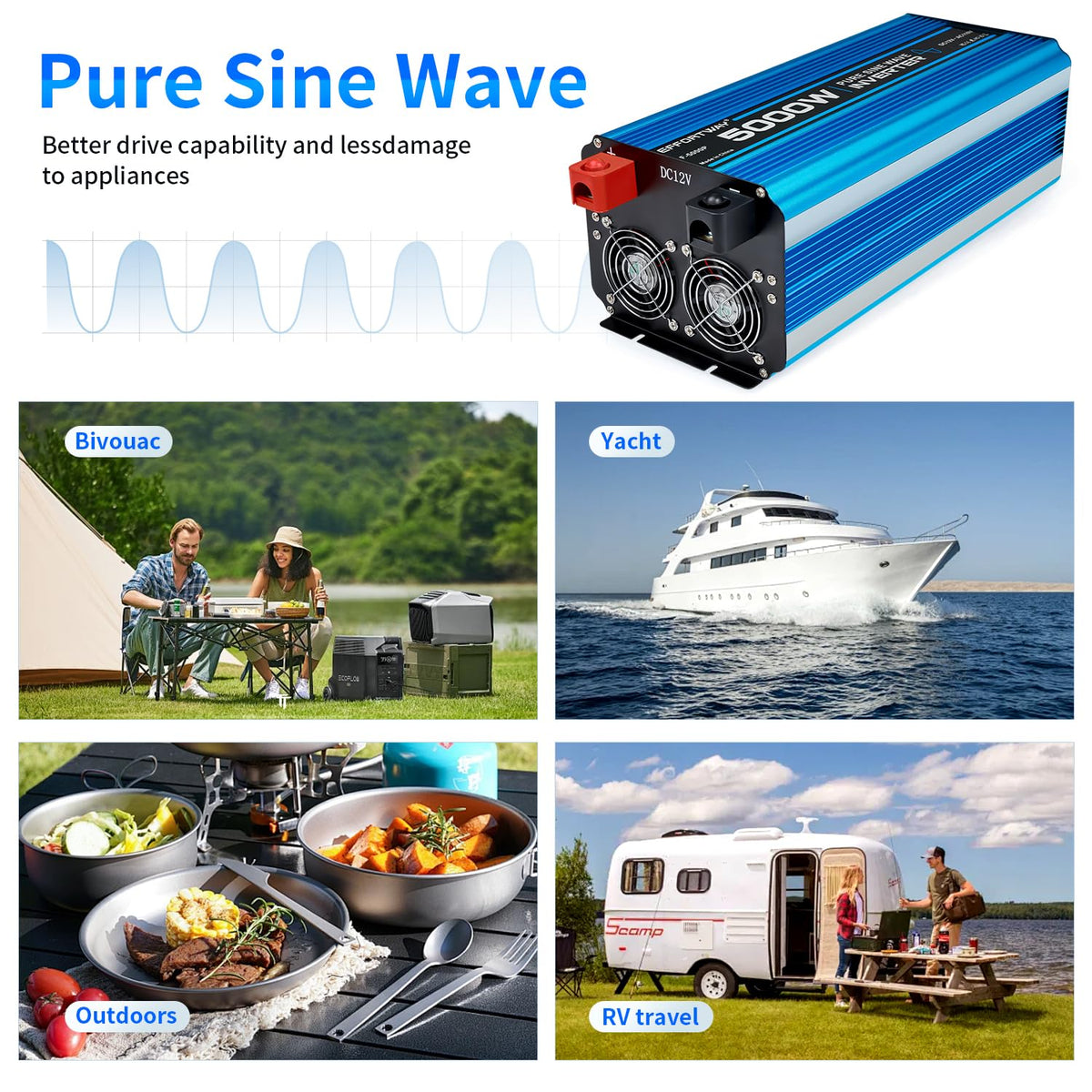 EFFORTWAY inverter LCD display and remote panel for easy status monitoring.