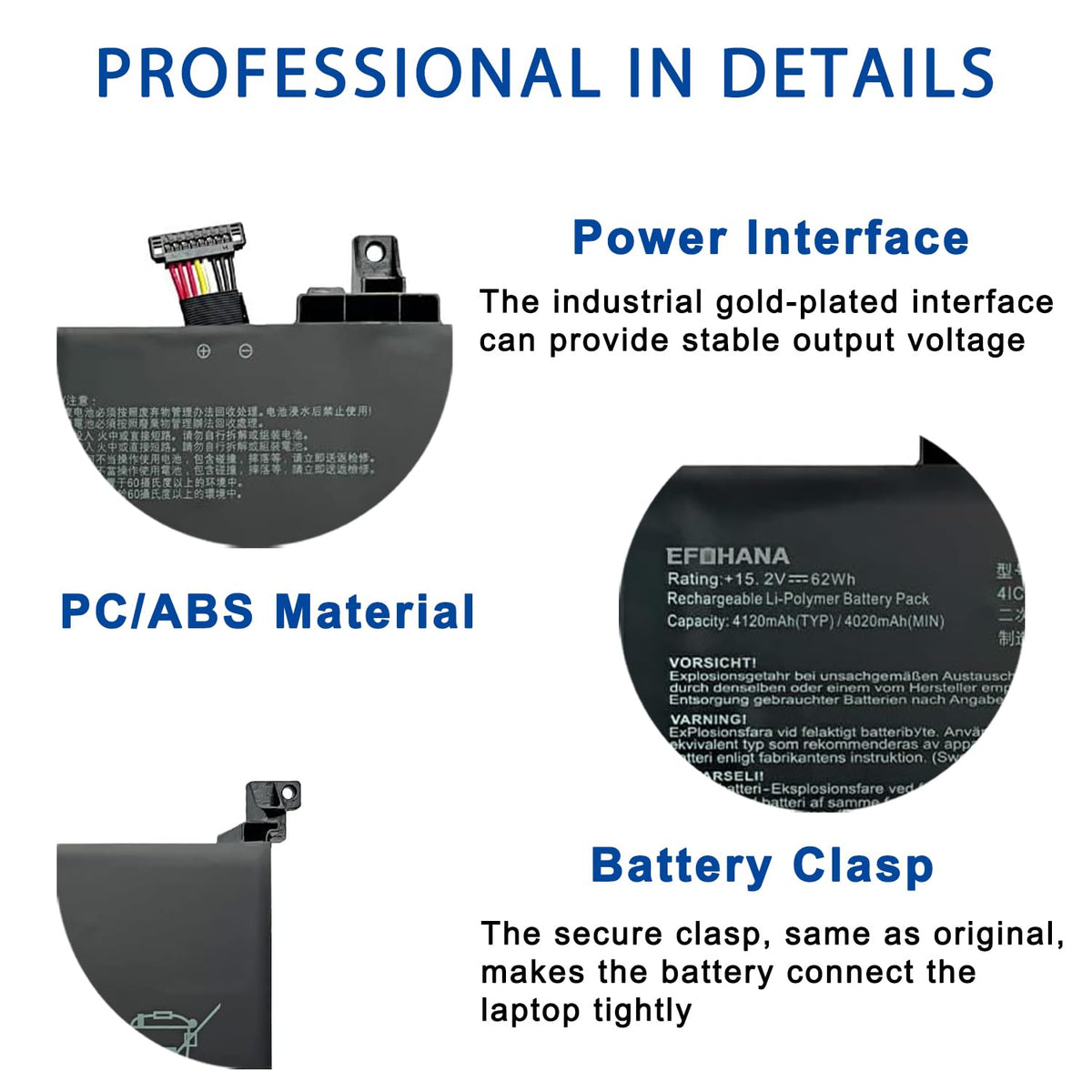EFOHANA battery next to ruler showing compact size and accurate fit benefit