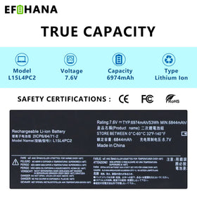 EFOHANA circuit board close-up highlighting smart chip and safety features