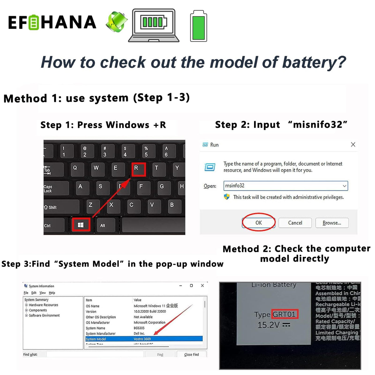 EFOHANA connector and circuit board detail to ensure correct laptop contact